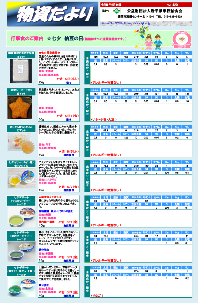 物資だより　No.420