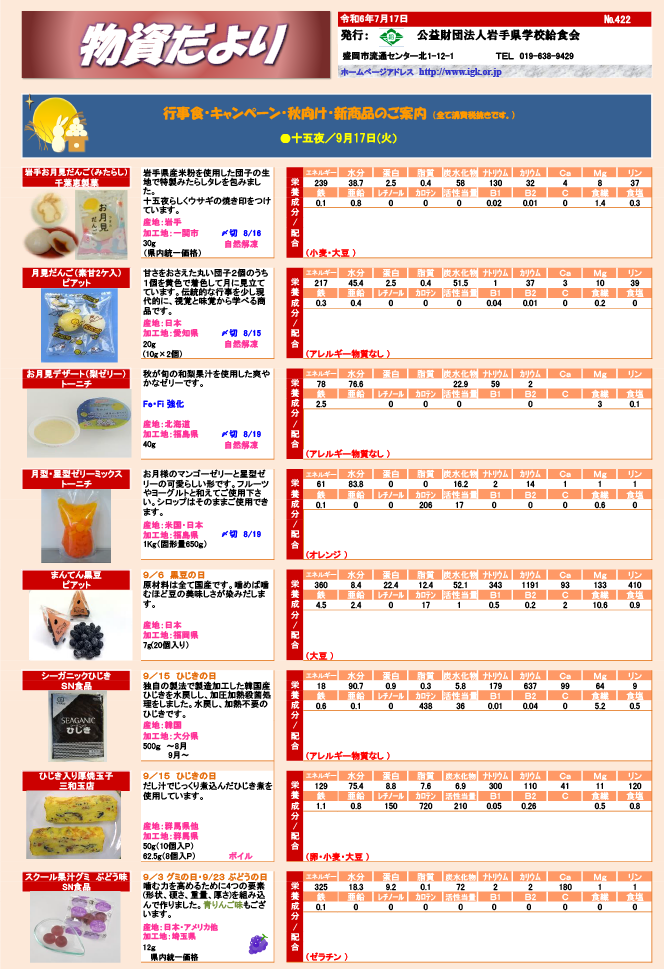 物資だより